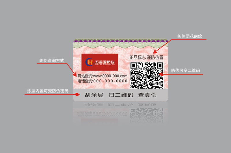 二維碼數(shù)碼防偽